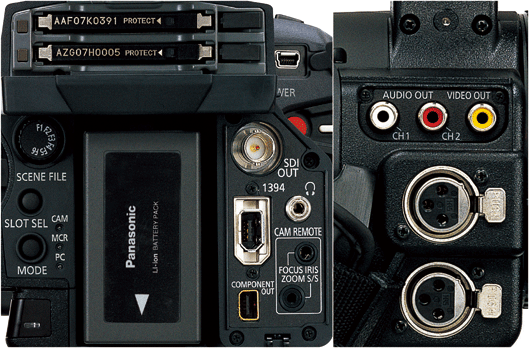 sin embargo marzo Mecánica DGK Panasonic AG-HVX200 Paneles